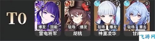 原神2.5角色强度排行 哪个角色最值得培养