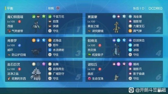 《宝可梦朱紫》强势配队分享