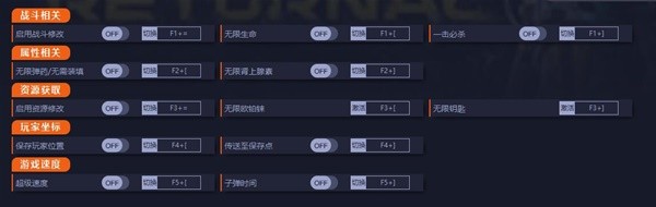 《Returnal》修改器及用法教学 修改器怎么用