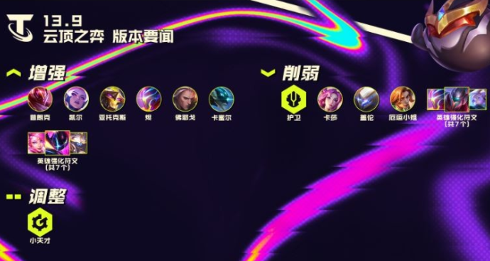 云顶之弈神秘传送门效果是什么 云顶之弈神秘传送门作用大全
